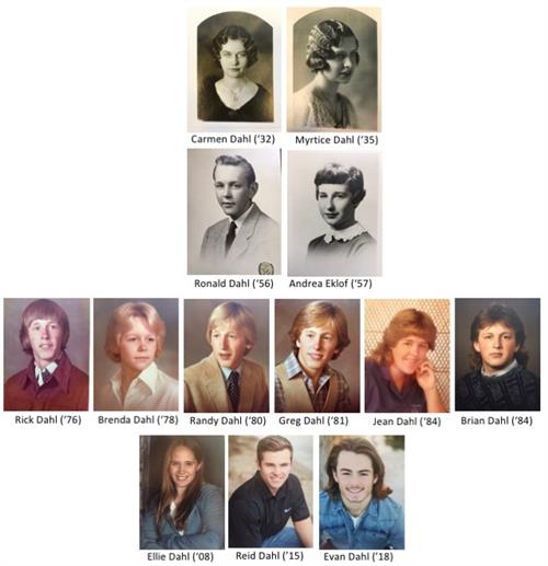 Dahl Family Tree 